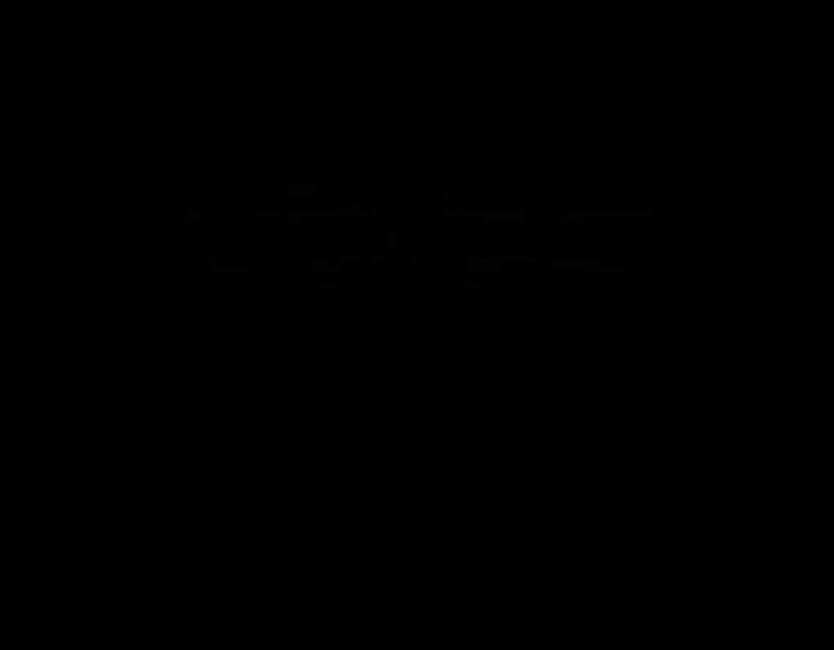 AEXIS partenaire IBM